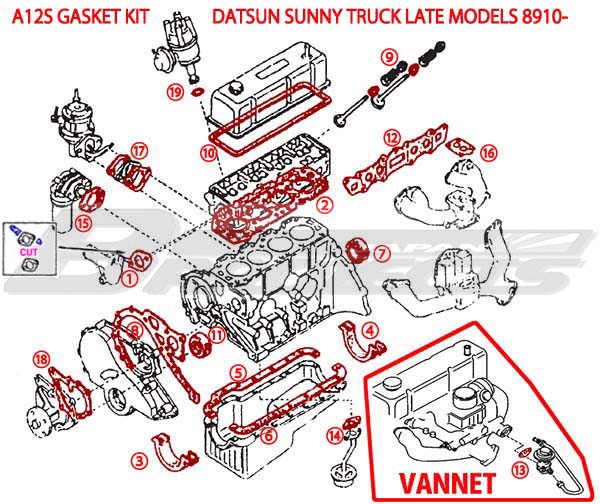 サニトラ後期用 純正 エンジン オーバーホール ガスケット キット